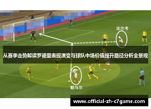 从赛季走势解读罗德里表现演变与球队中场价值提升路径分析全景观