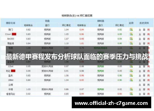 最新德甲赛程发布分析球队面临的赛季压力与挑战 最新德甲赛程发布分析球队面临的赛季压力与挑战