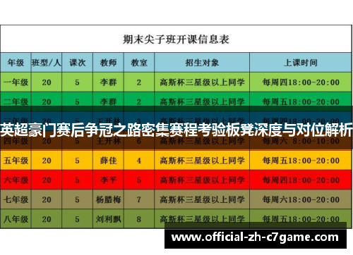英超豪门赛后争冠之路密集赛程考验板凳深度与对位解析 英超豪门赛后争冠之路密集赛程考验板凳深度与对位解析
