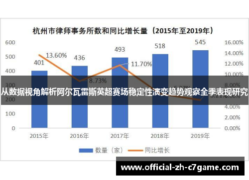 从数据视角解析阿尔瓦雷斯英超赛场稳定性演变趋势观察全季表现研究 从数据视角解析阿尔瓦雷斯英超赛场稳定性演变趋势观察全季表现研究